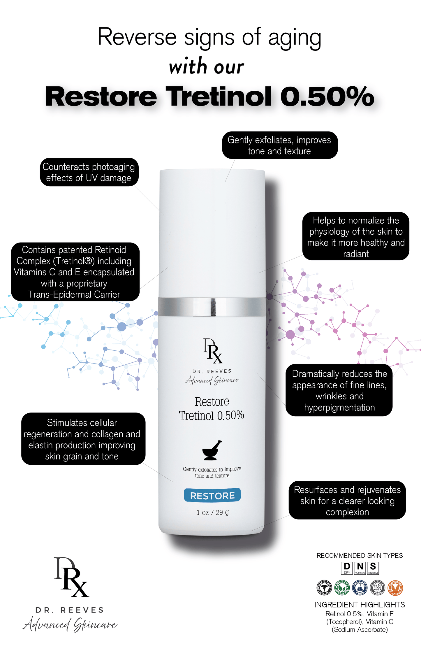 Restore Tretinol 0.50%