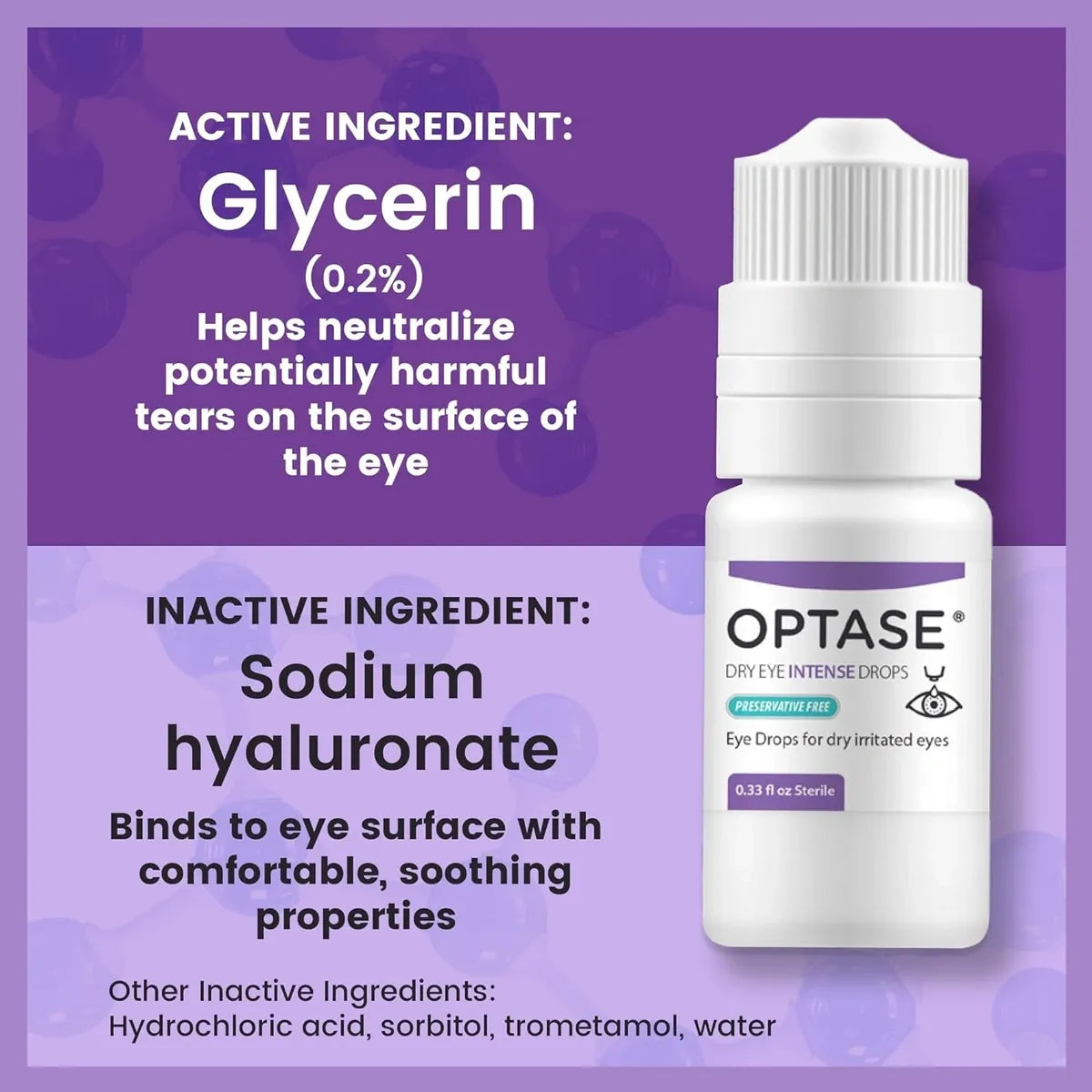 Dry Eye Intense Drops