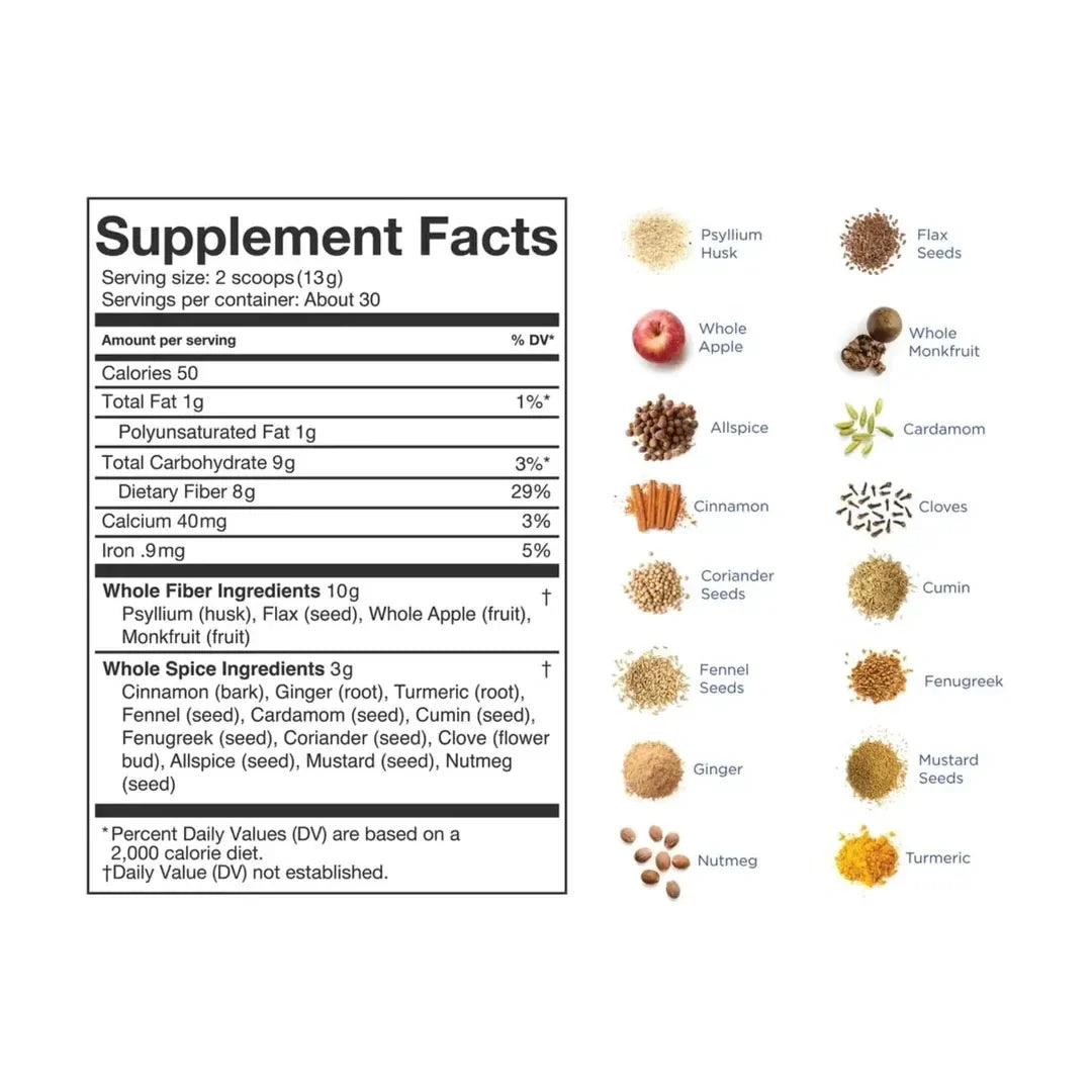 Fiber & Spice Supplement