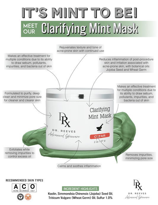 Clarifying Mint Mask