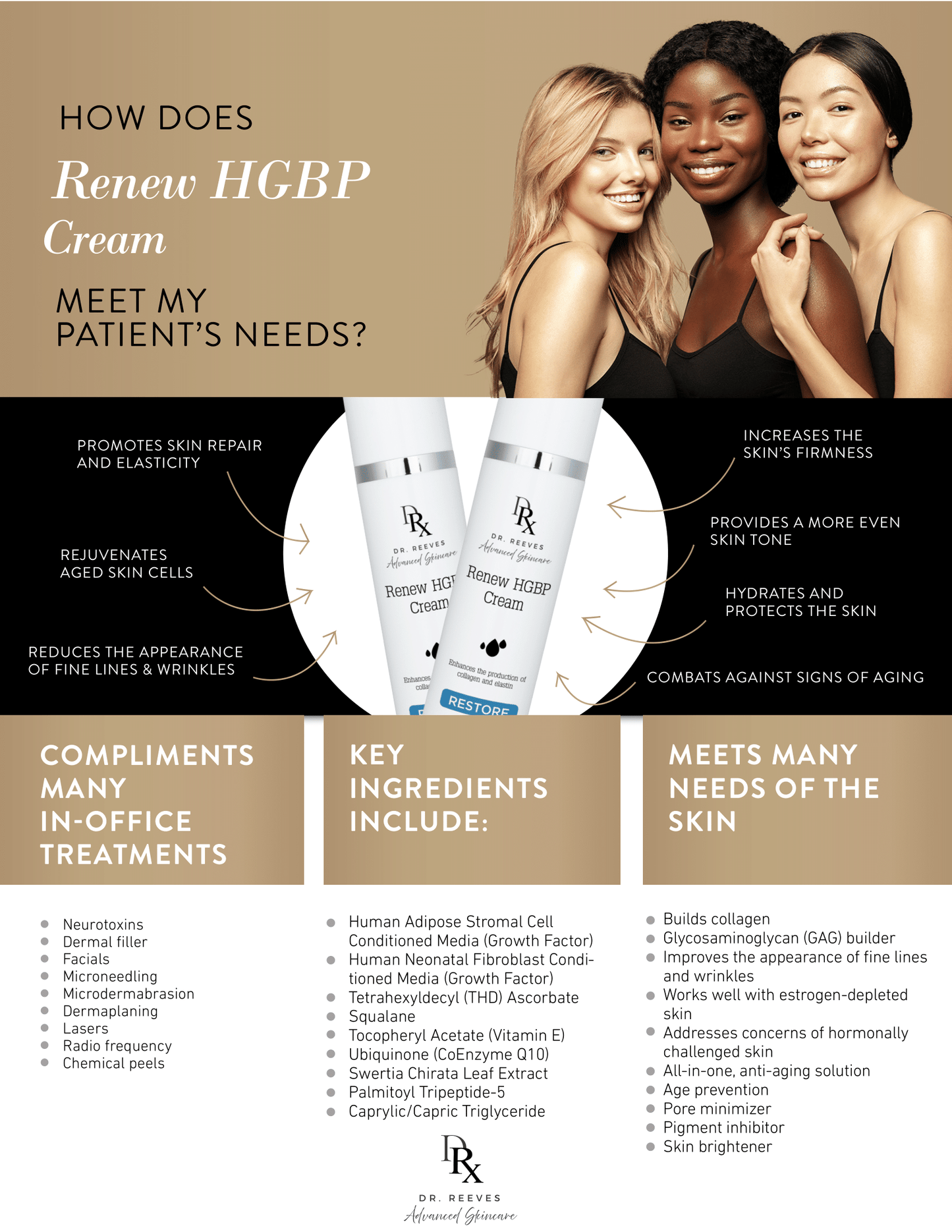 Renew HGBP Cream