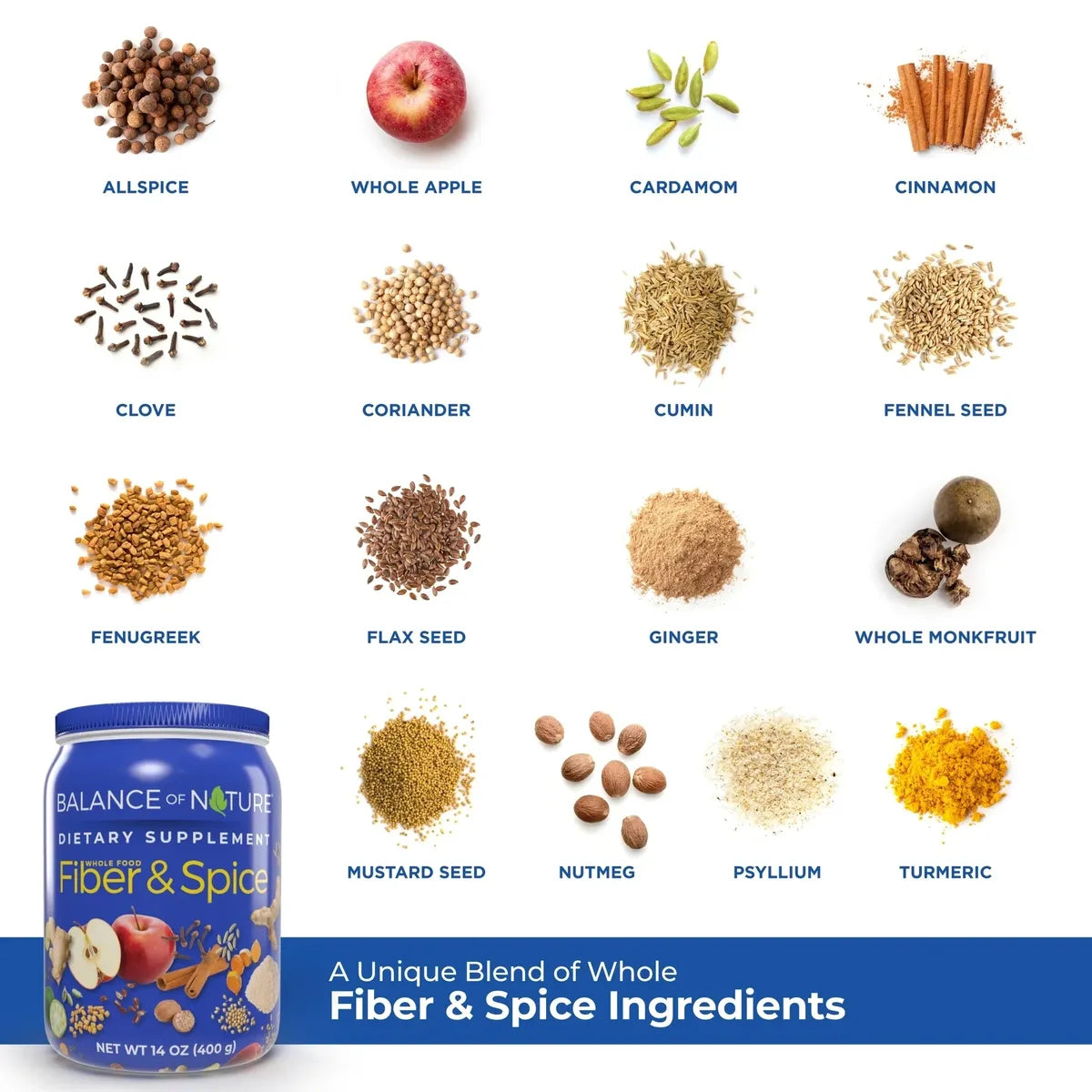 Fiber & Spice Supplement